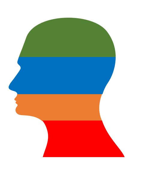 head head